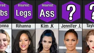 The rich and famous who insured their body parts for a fortune
