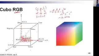 04.3-Histogramas de color