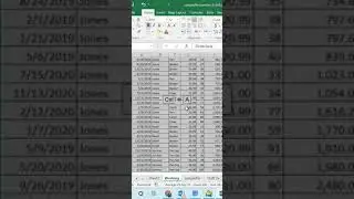 #Shorts Very Important Shortcuts in Excel we must use