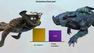 All Leviathans Power Level / Subnautica & Subnautica Below Zero
