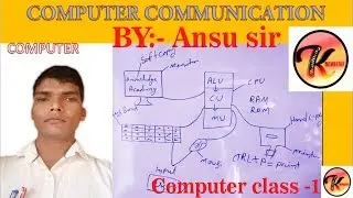 What is the computer  communication?