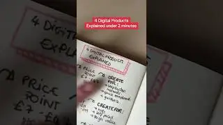 4 digital products explained under 2 minutes ! Lets go 🔥