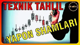 ⚫️ Yapon Sham Turlari | Texnik Taxlil Asoslari | DaDo | 