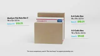 Why you shouldn't use Medium or Large Flat Rate Boxes