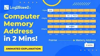 Introduction to Pointers in C – Visualize Memory Addresses in 2 Minutes! 🚀 | Log2Base2®