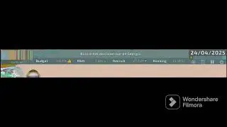 How to gain Rnd Budget and recuit Faster