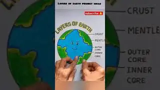 Layers of Earth 🌎 #earth #geography #science #environment #trending #shorts