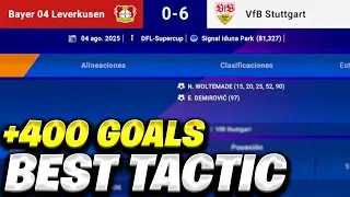 SM25 BEST TACTICS! ⚽️+400 GOALS🤩 SOCCER MANAGER 2025 BEST TACTIC