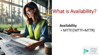 Availability- Learn with practical examples