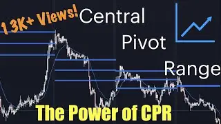 Central Pivot Range (CPR) & it's power in trading | Nifty Bank Nifty Intraday Trading