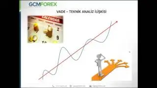 Teknik Analize Giriş / Ali Çağdaş Tuna / 23.08.2016