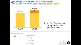 Looker Studio - Year over year (YoY) metric comparison for analytics annual report