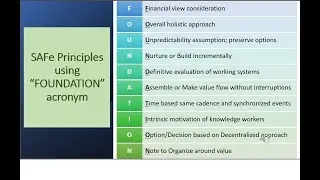 10 SAFe Principles using "FOUNDATION" acronym |10 Scaled Agile Principles |SAFe Principles explained