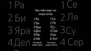 как тебя зовут из мира котов