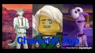Character Age