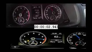 Scirocco R vs Scirocco 2.0 TSI stage