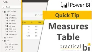 Power BI Quick Tips: Measures Table