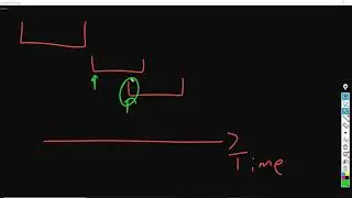 Python Leetcode Solution 252: Meeting Rooms