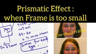 Prismatic Effect (when Frame is smaller size)