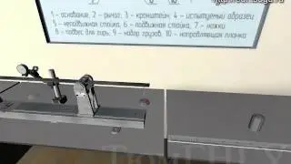 Определение деформации балки при изгибе