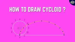 How to draw a Cycloid ?