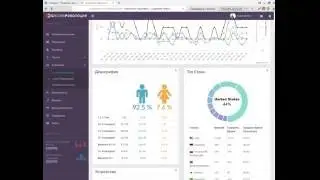 Медиасеть для СЕРЫХ каналов - YouSpace . ОБЗОР  личного кабинета.