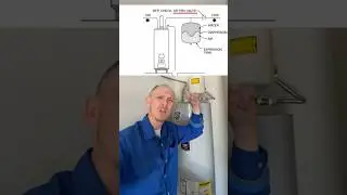 Is an expansion tank required in Mesa?