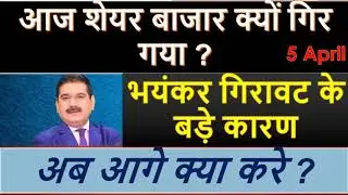 TODAY STOCK MARKET CRASHED REASON | SHARE MARKET FALL NEWS I शेयर बाजार क्यों गिर गया...............