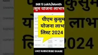 Income INR 5 Lakh/Month 