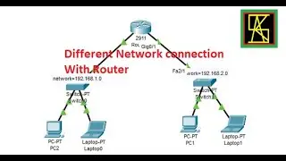 Two Different Network Connection With Router || Cisco Packet Tracer|| 