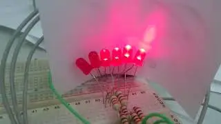 Software PWM