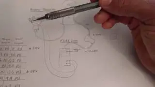 Brief tutorial on pressure transmitter calibration and test