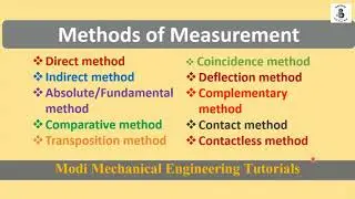 Methods of Measurement in metrology |Types of measurement |Direct and indirect measurement|metrology