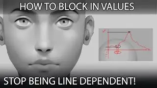How to block in values - STOP LINE DEPENDENCE!