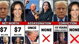What Secrets Kamilla Harris Does Know About Trump That Scares Him ? Trump VS Harris Comparison