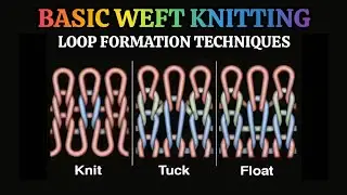 Basic Weft Knitting Loop Formation Techniques - (Knit, Tuck & Miss Loops)