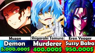 Try Not To Upset These Guys! Most Dangerous Anime Villains And Their Bounty