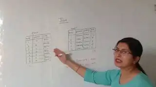 Equi Join in Sql