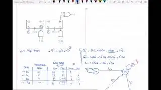 Transition Table and State Graph