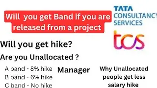 Will you get Band || TCS Unallocated People || Hike Distribution
