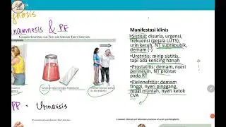 Infeksi Saluran Kemih (ISK) Lengkap + BAHAS SOAL UKMPPD Urologi