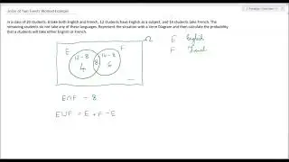 Union of Two Events Worked Example