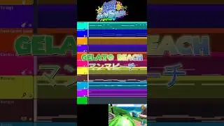 GELATO BEACH FL Studio Deconstruction 