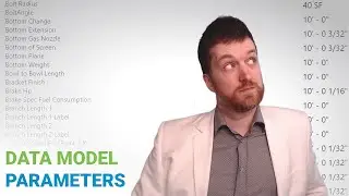 🔢Data Model  - Parameters