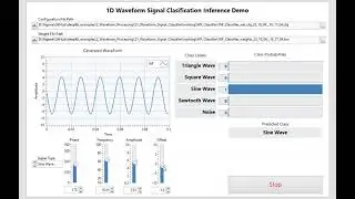 DeepLTK Tutorial: Waveform Classification
