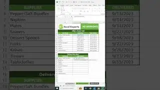 HOW TO USE THE NETWORKDAYS FUNCTION 