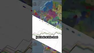 Why Do You LOSE BATTLES - EU4 Pips 
