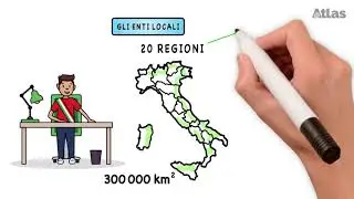 The organization of the Italian state