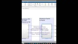 Quadcopter dynamics and PID controllers - Simulink matlab model