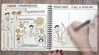 Гибкое планирование: навык фокусировки на цели